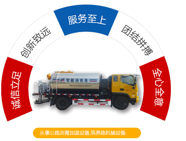 從事公路瀝青加溫設(shè)備，筑養(yǎng)路機(jī)械設(shè)備。